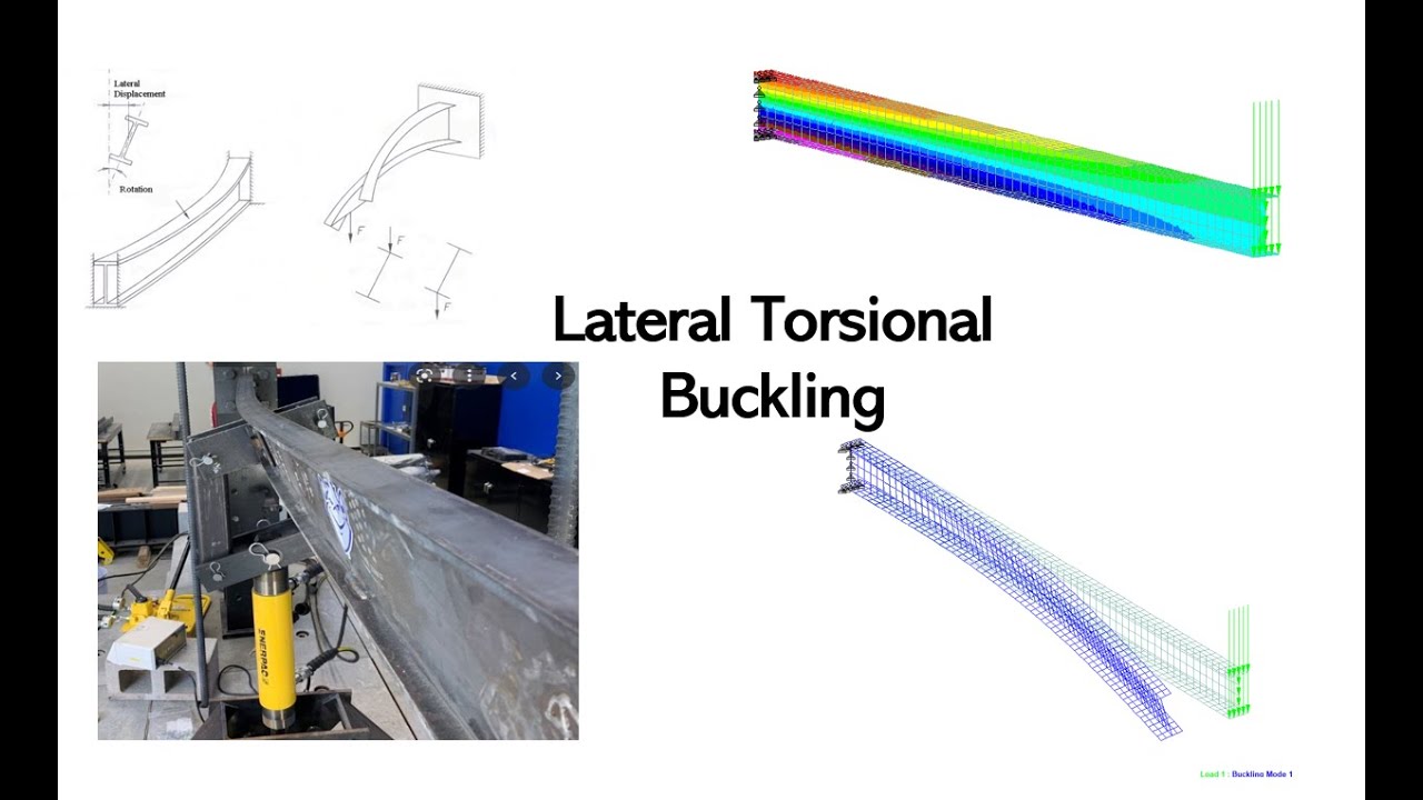 Concept of Lateral Torsional Buckling (LTB) - Part1