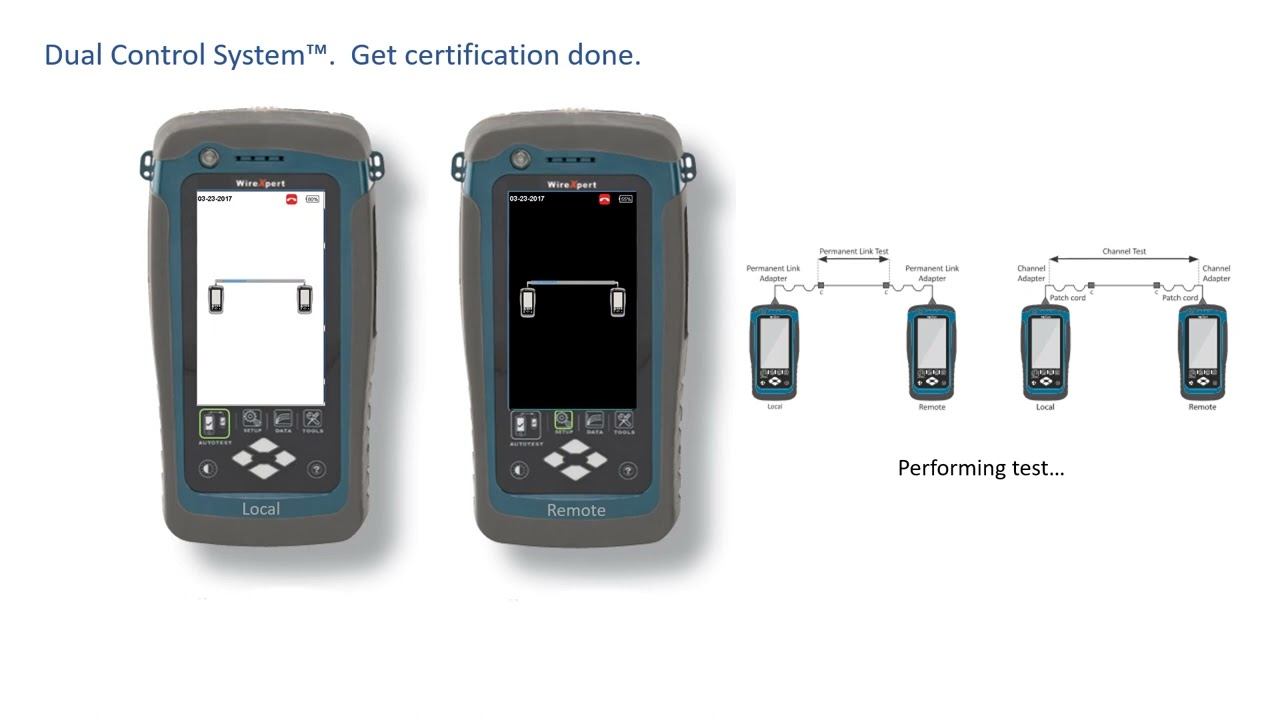 WireXpert 4500 Dual Control System