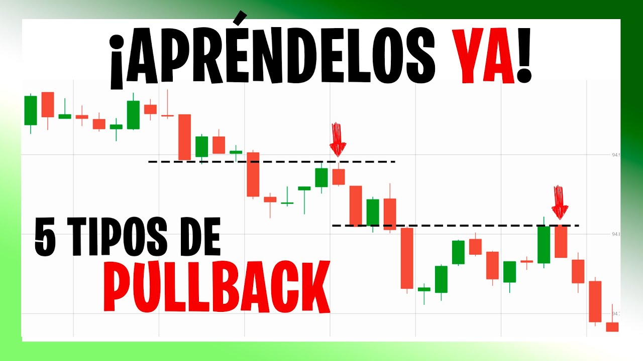 🔥El Truco de los PRO en Trading: Los 5 tipos de retrocesos