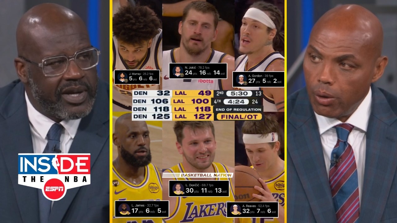 INSIDE THE NBA | Lakers are LEGIT contenders!! - Shaq on Luka and LeBron beat Nuggets 127–125 in OT