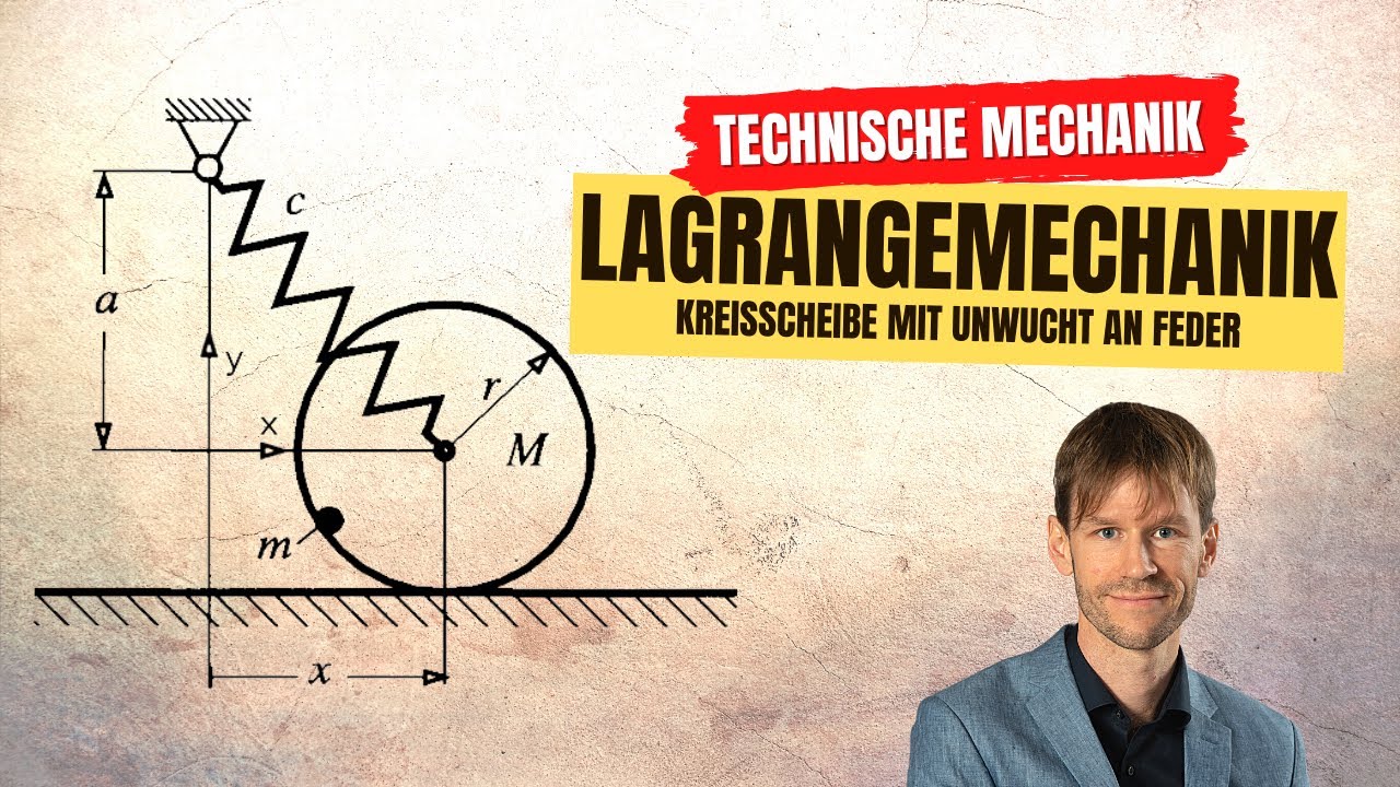 Kreisscheibe mit Unwucht an Feder (Lagrange, Schwingung, Dynamik, Technische Mechanik)