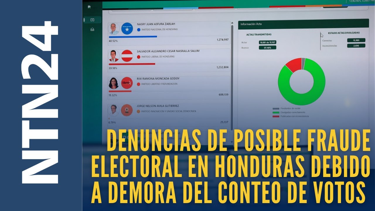 Denuncias de posible fraude electoral en Honduras debido a demora del conteo de votos