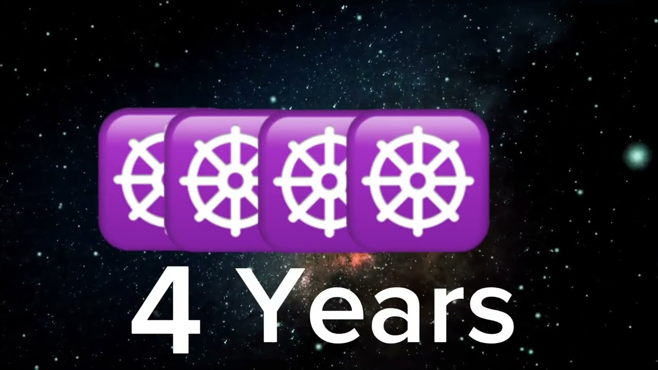 Game difficulties (4 years 2010)