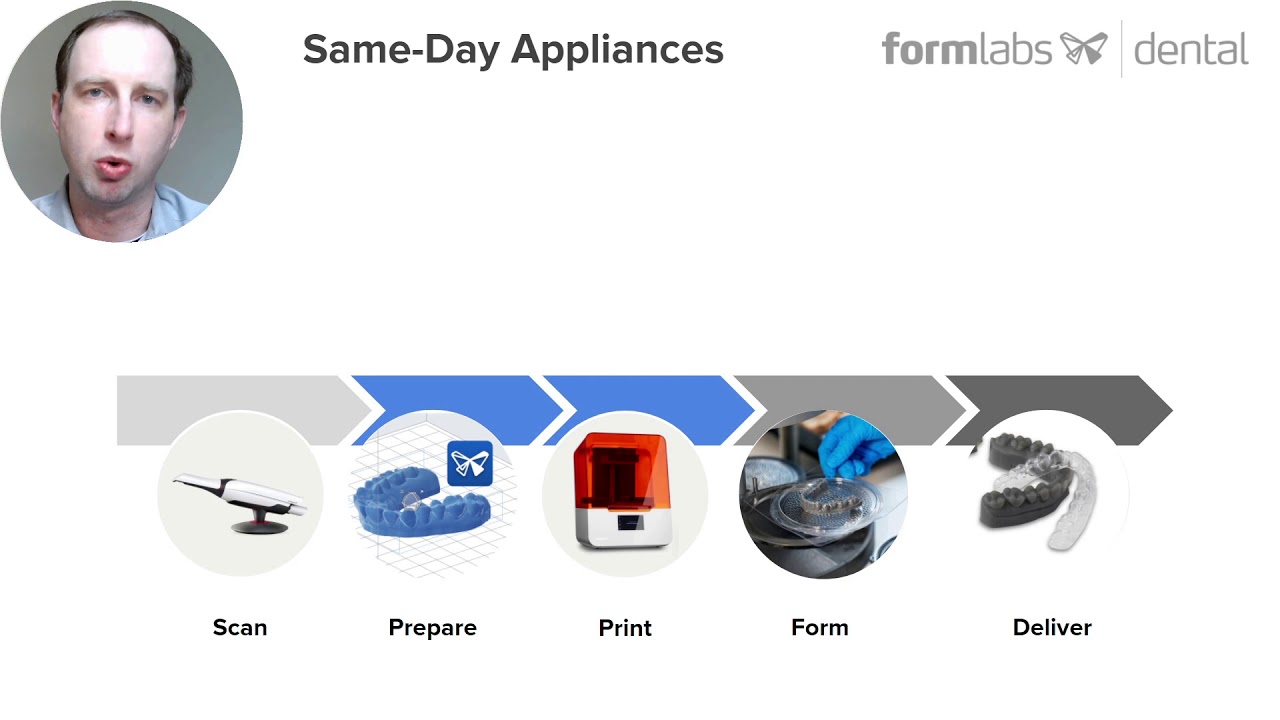 Formlabs Dental Introduces Scan to Model