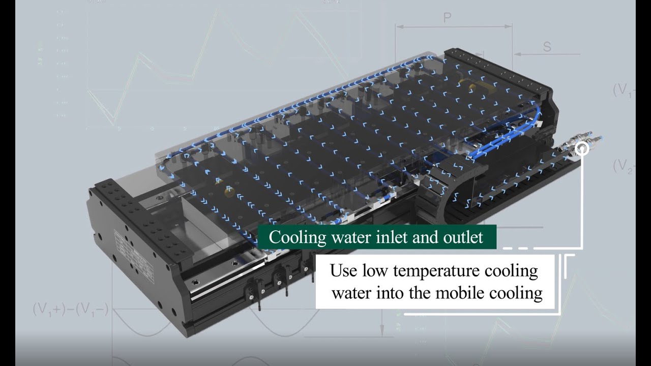 Built in water   cooled linear motor module