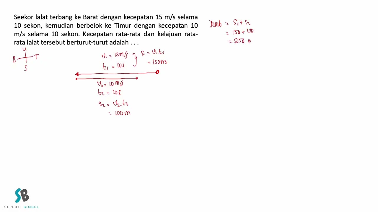 Seekor lalat terbang ke Barat dengan kecepatan 15 ms selama 10 sekon, kemudian berbelok ke Timur den