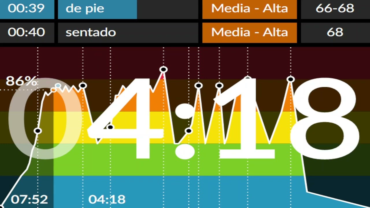 SPINNING 257 🔥 42 MIN SWEET SPOT + INTERVALOS | Reguetón & EDM para Rendimiento Máximo 🚴‍♂️