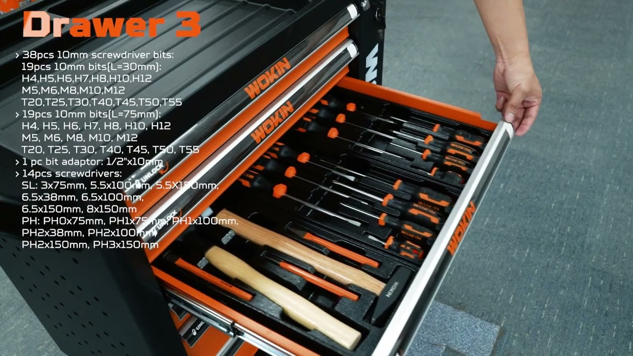 YAVUZLAR Group Insaat & WOKIN Tools - 163 ADET RULO DOLAP TAKIM TAKIMI