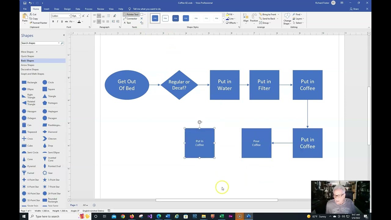 SNHU Activity 1 3