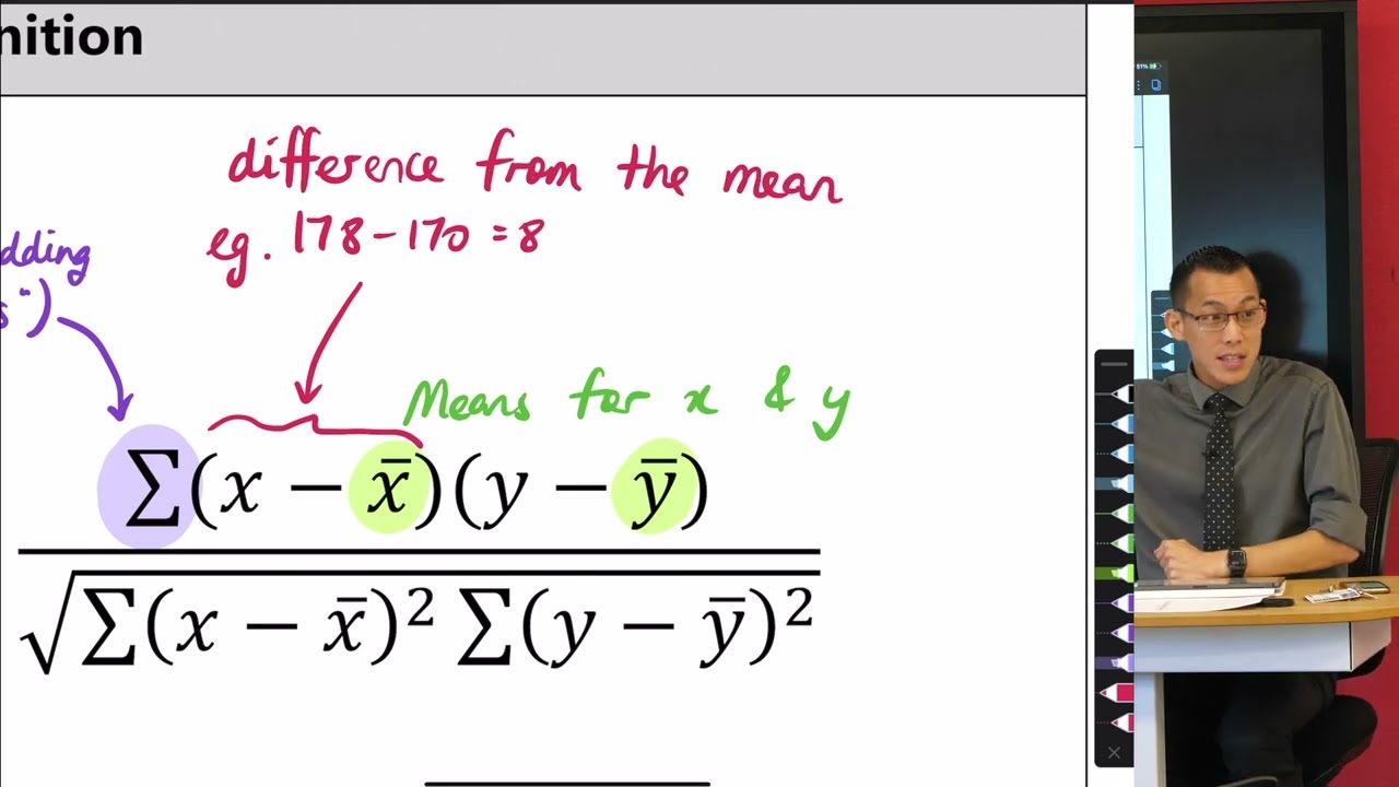 Pearson's Correlation Coefficient (1 of 3: Unpacking the formula)