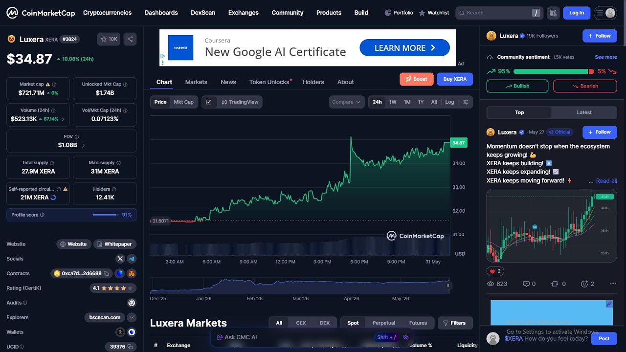Является ли токен Luxera ($XERA) законным или это мошенничество?
