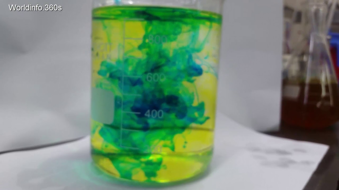 How Ink Spread Through The Water