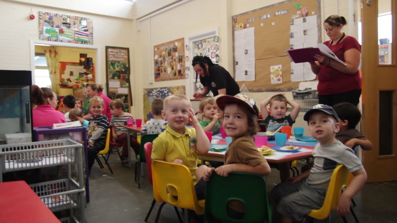 Careers In Nursery