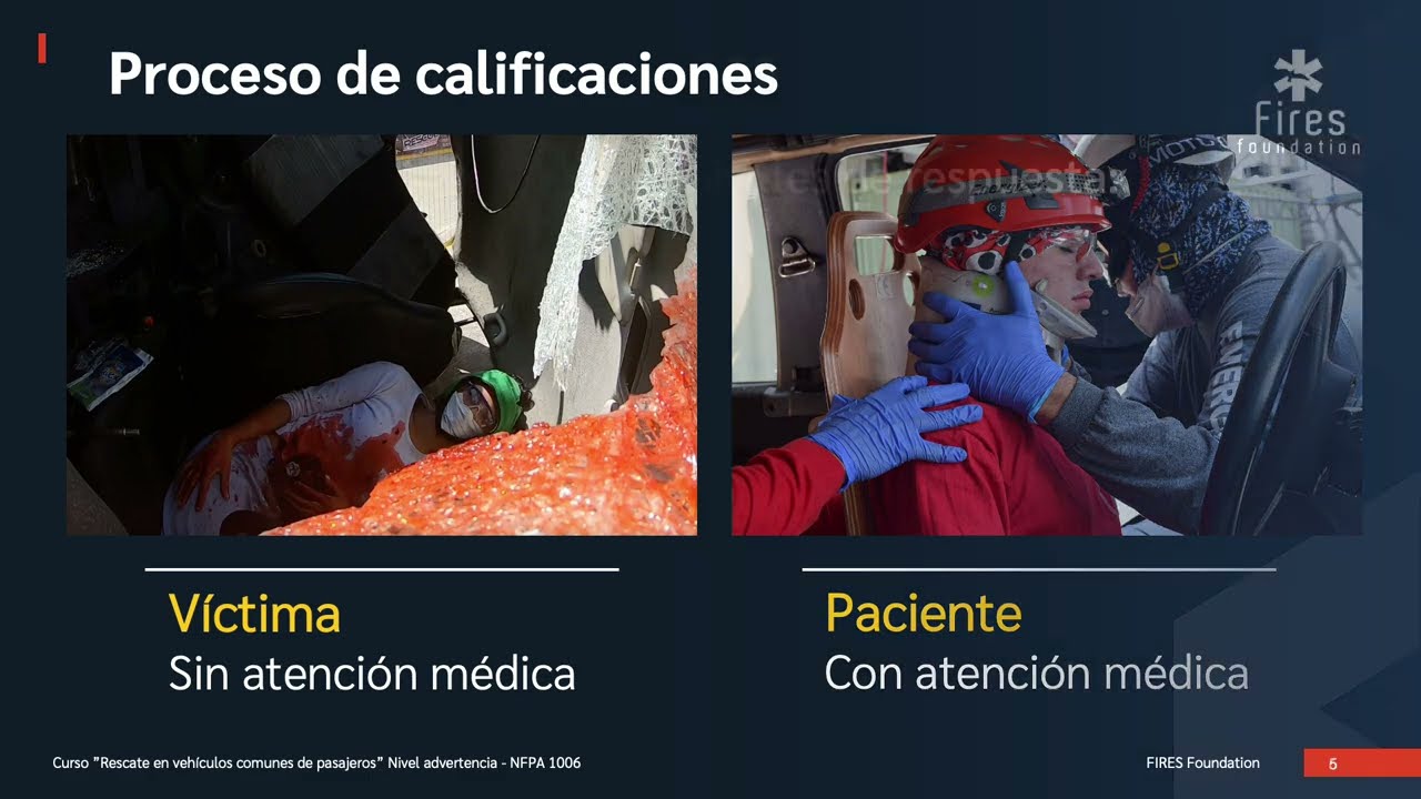 Rescate en vehículos comunes de pasajeros - Sección 1 - Nivel Advertencia - FIRES Foundation