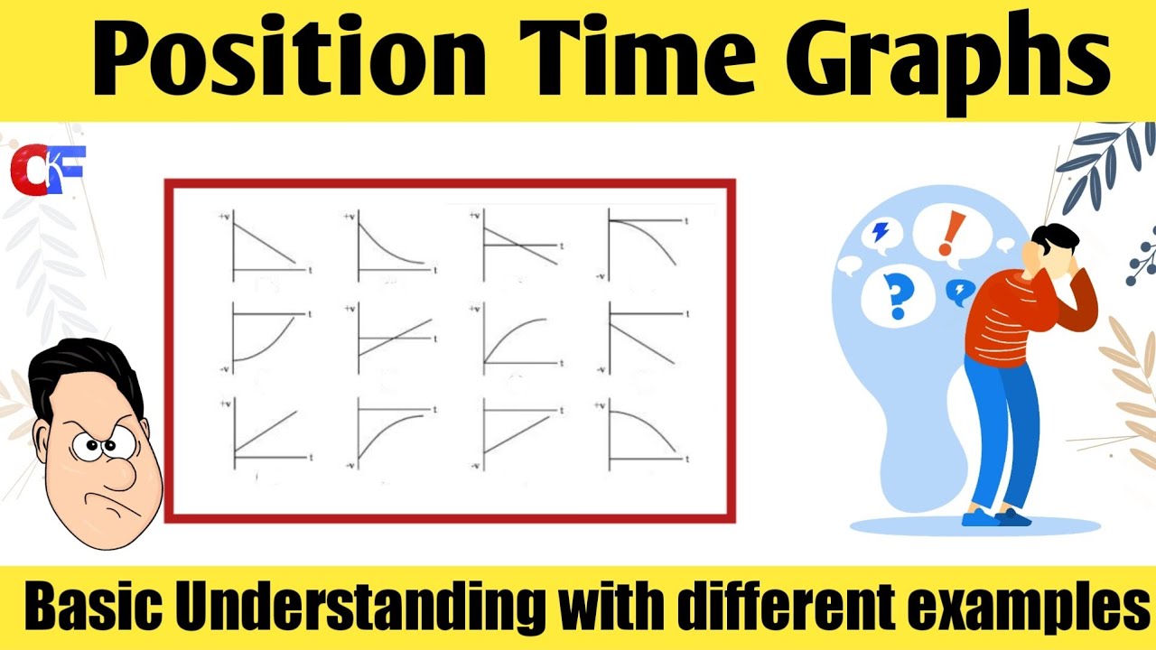 Kinematics graphs Basics (x-t graphs)Class 9 to12 
