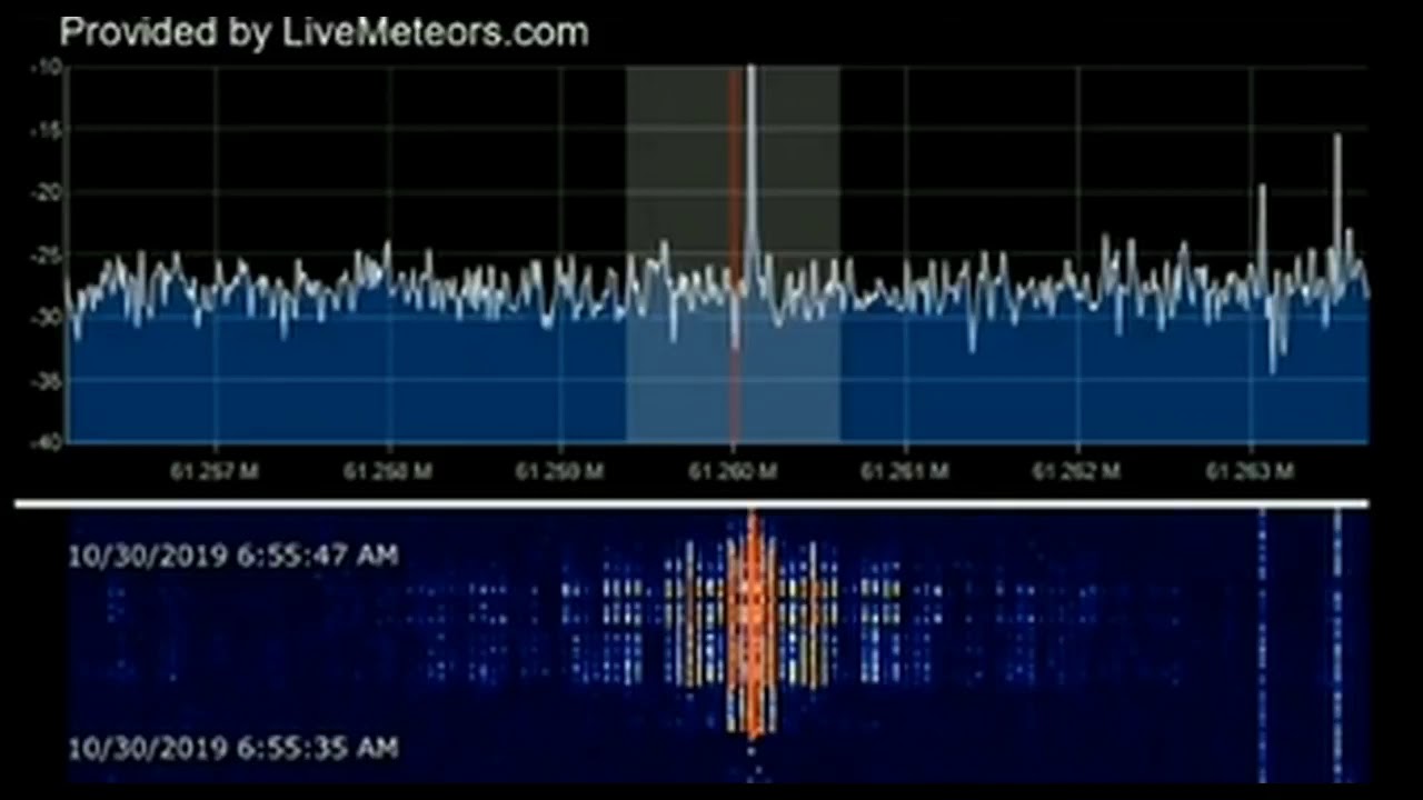 Large Mystery Object Picked Up On Live Meteor Echo Site