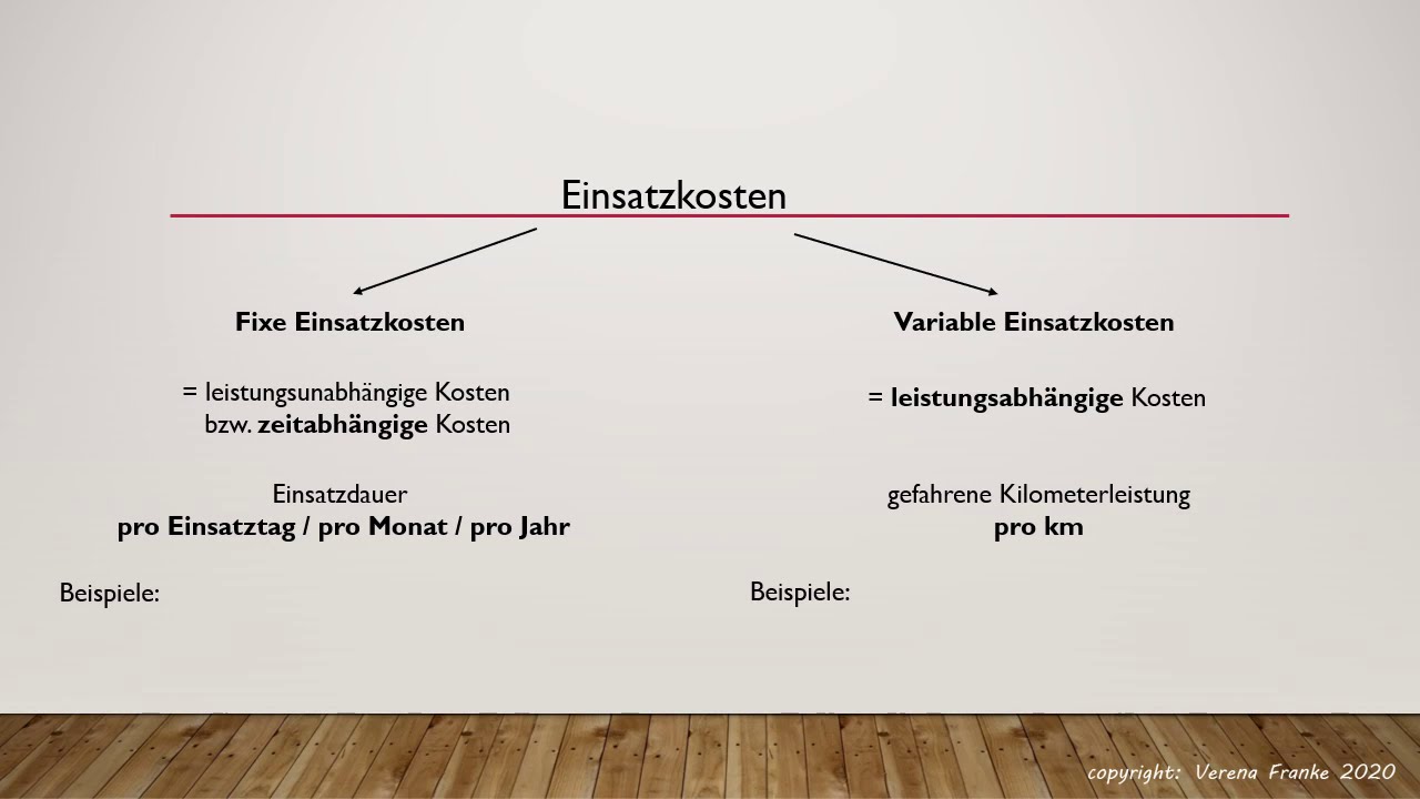 Präsentation Fahrzeugkalkulation