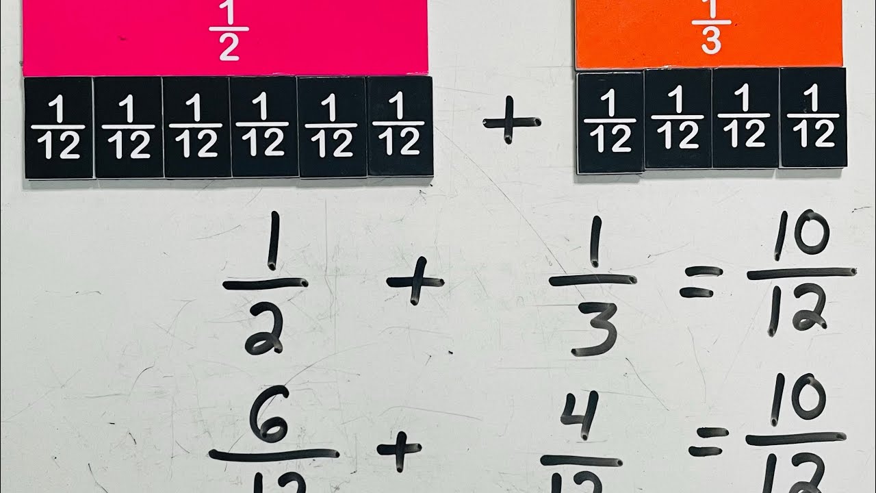 This fraction pattern is worth discussing!