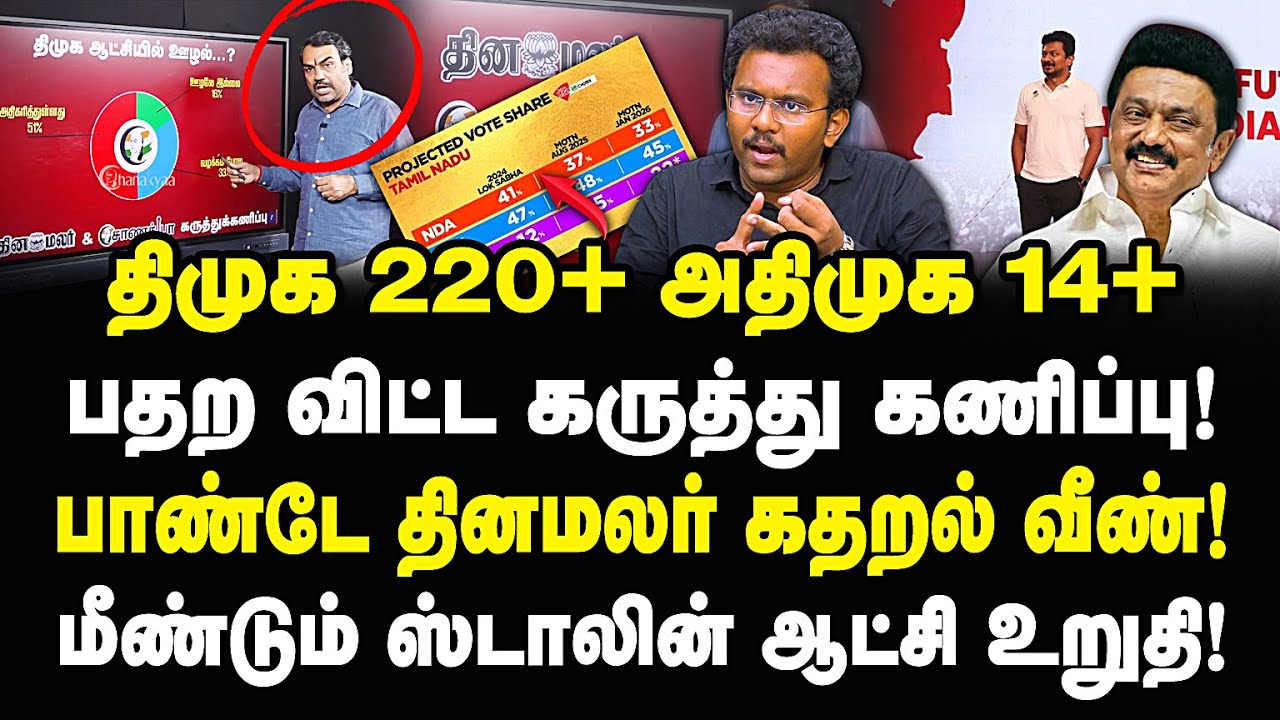 திமுக 200+ அதிமுக 14+..! பதறவிட்ட கருத்து கணிப்பு! பாண்டே தினமலர் கதறல் வீண்! ஸ்டாலின் ஆட்சி உறுதி!