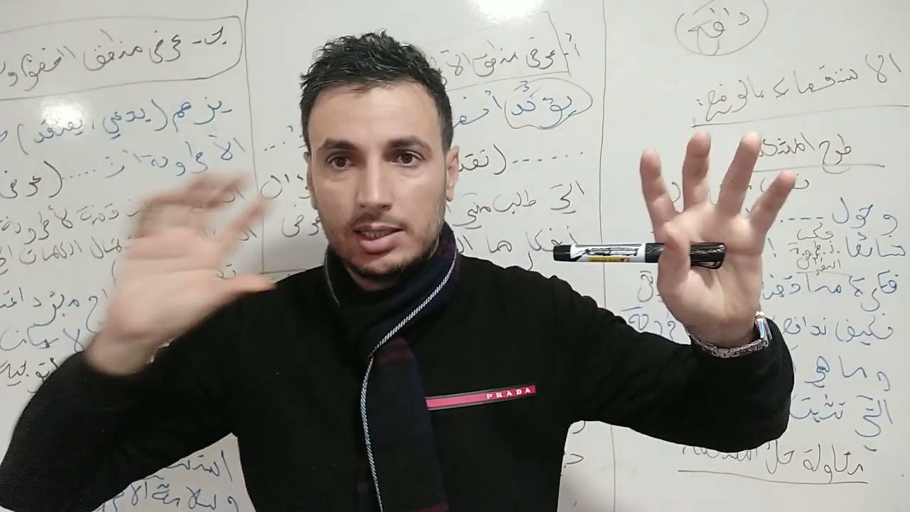 التعرف على منهجية الإستقصاء بالوضع