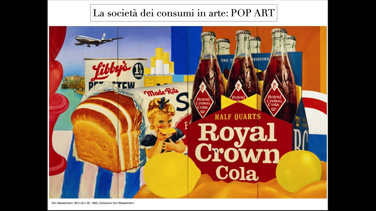 Arte nel Secondo '900: Una panoramica delle correnti artistiche e artisti più significativi