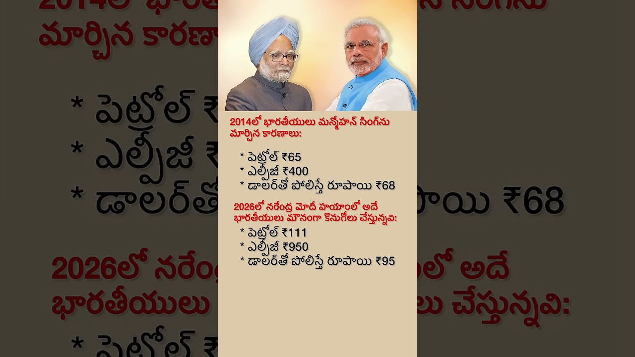 2014 vs 2026 Price Comparison | Fuel, LPG & Rupee Debate Goes Viral!