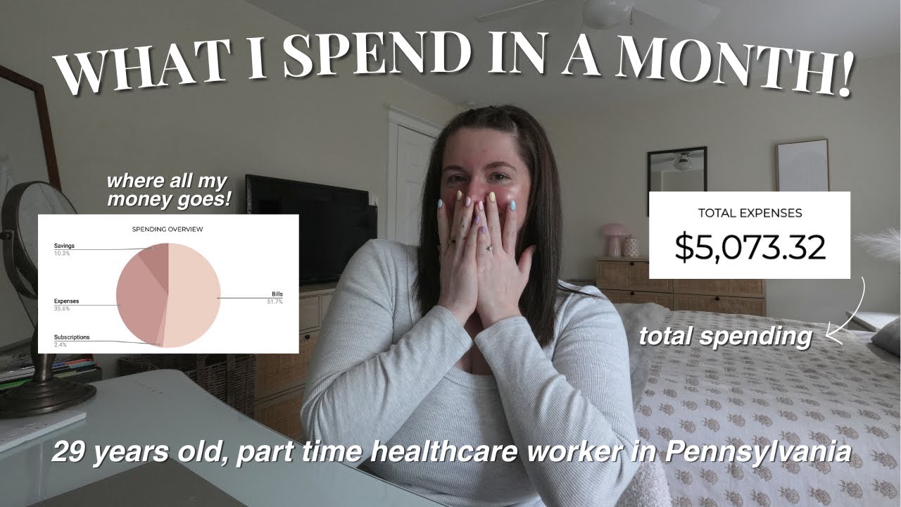 What I *REALLY* Spend in a Month | realistic budget in my late 20's, planning for a new month