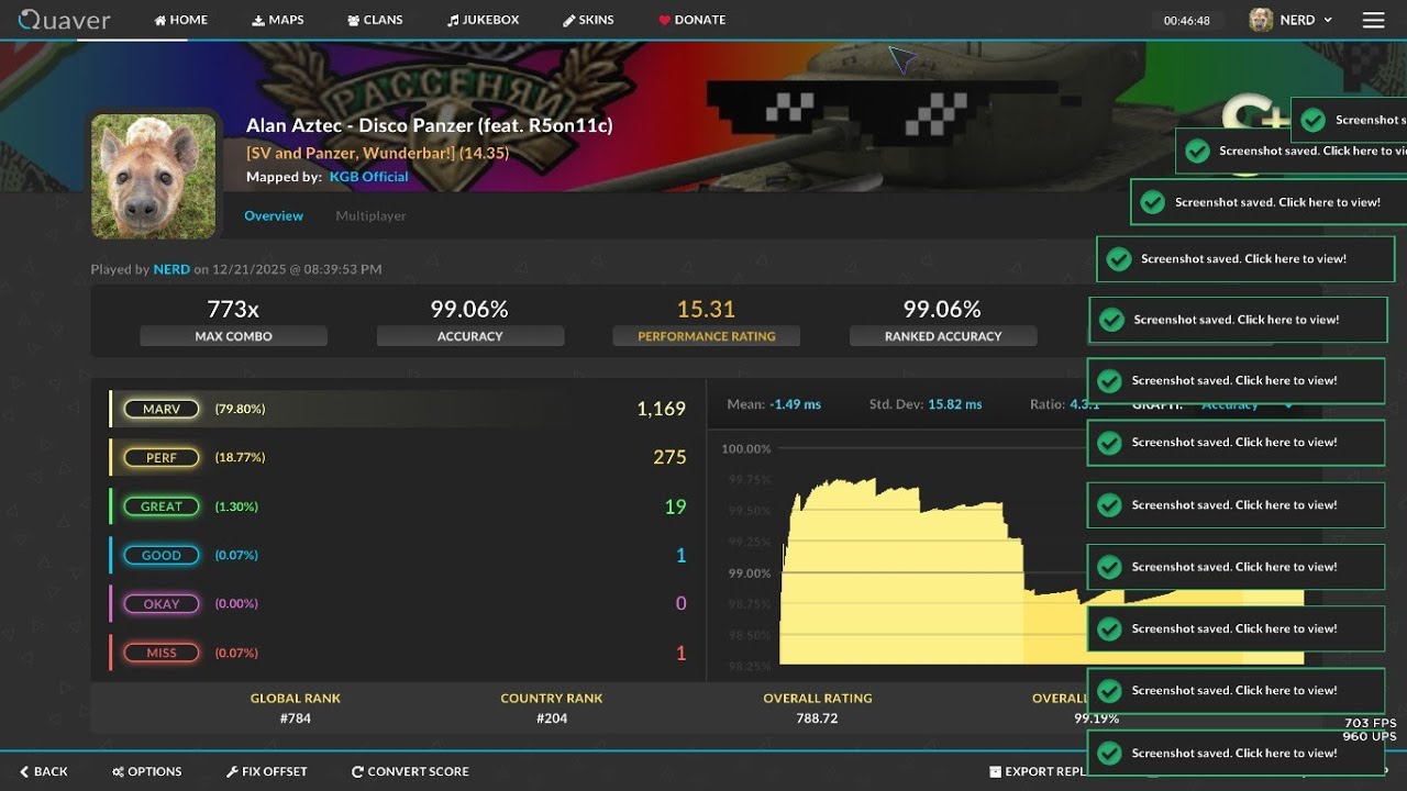 Disco Panzer AAA 99.06%