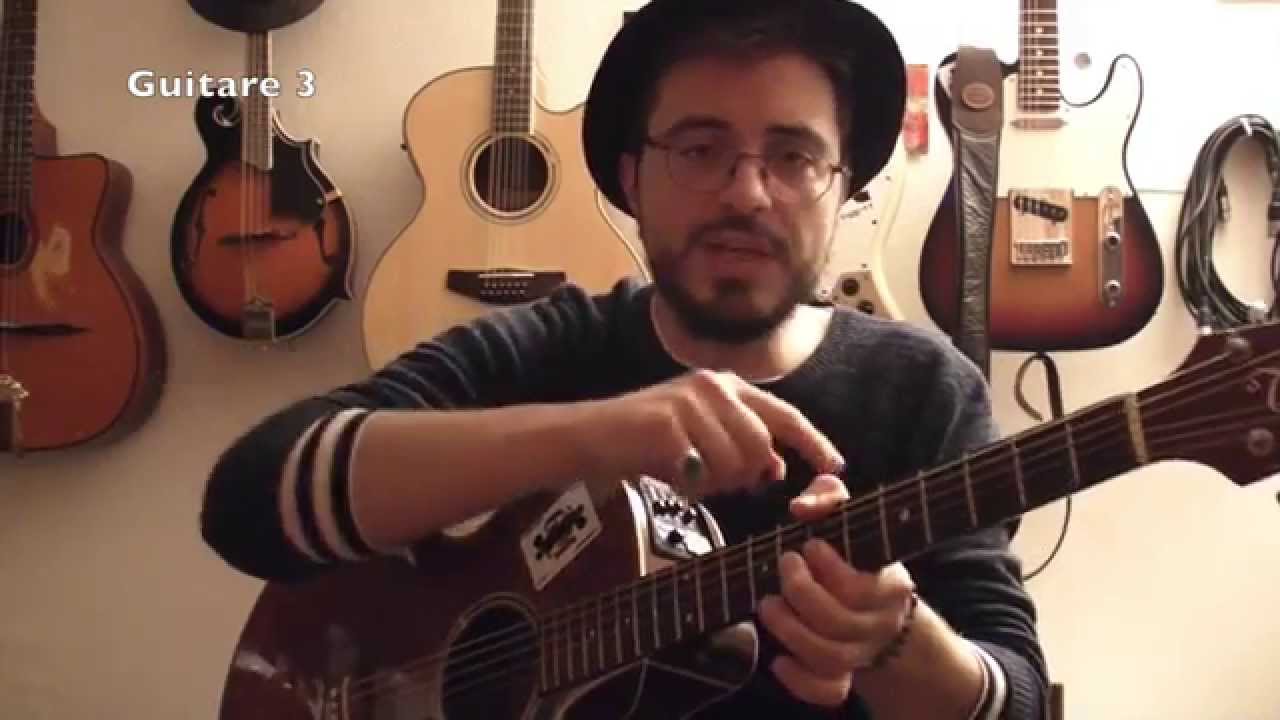 Me gustas tù (Manu Chao) - Tuto guitare acoustique