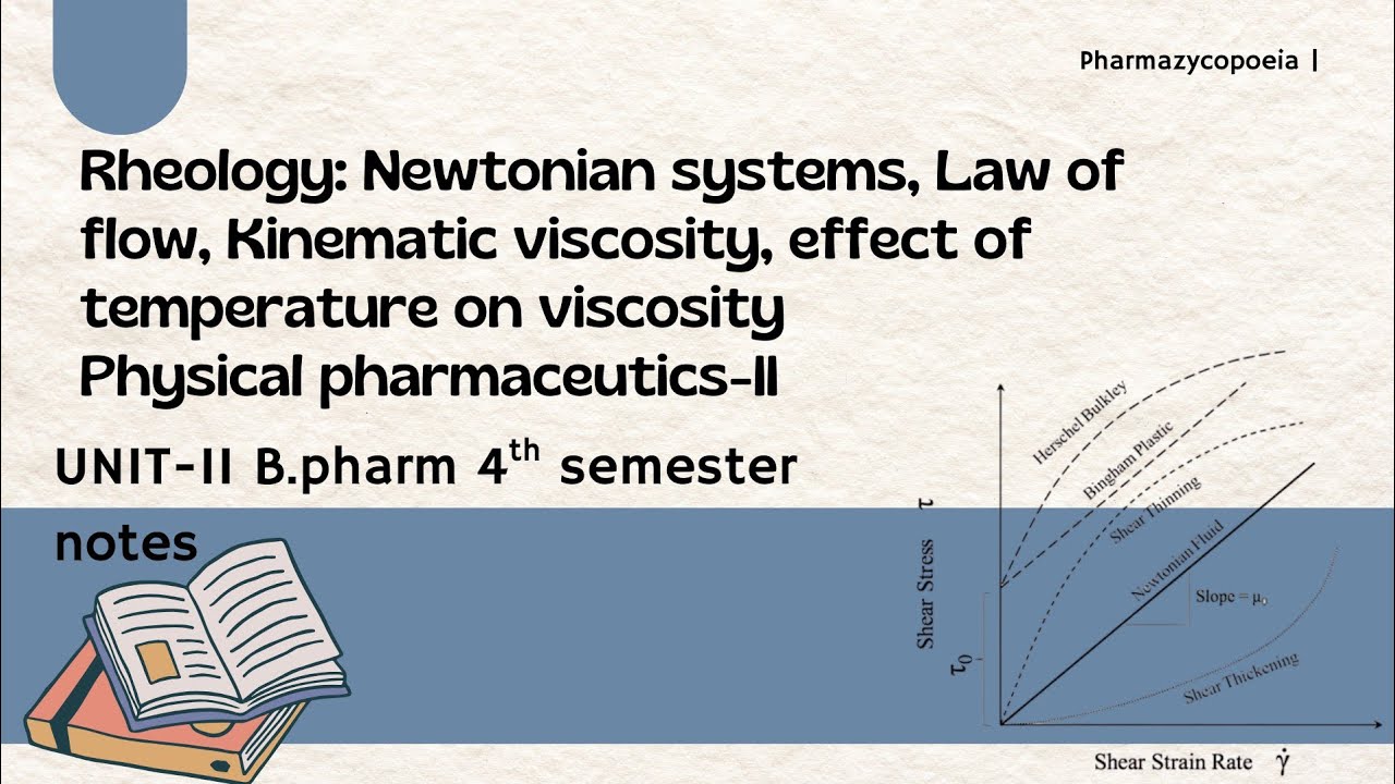 Rheology | Law of flow| Newtonian flow| Physical Pharmaceutics-2| B.Pharm