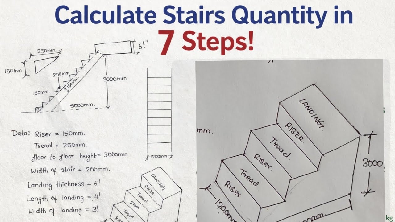 Staircase material and quantity calculation.( Cement , sand , Aggregate.)