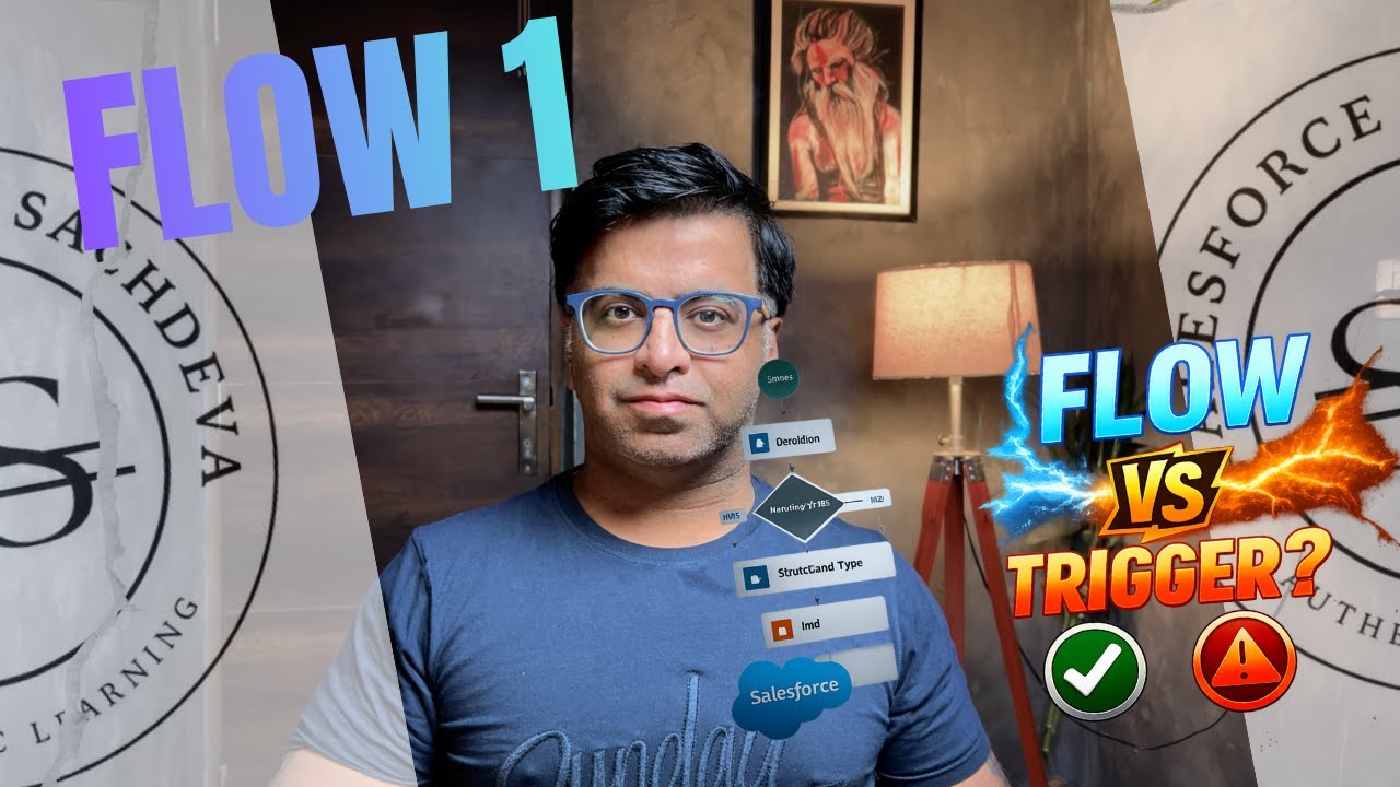 Учебное пособие по Salesforce Flow 🔥 | Что такое Salesforce Flow? | Первый практический пример Fl...