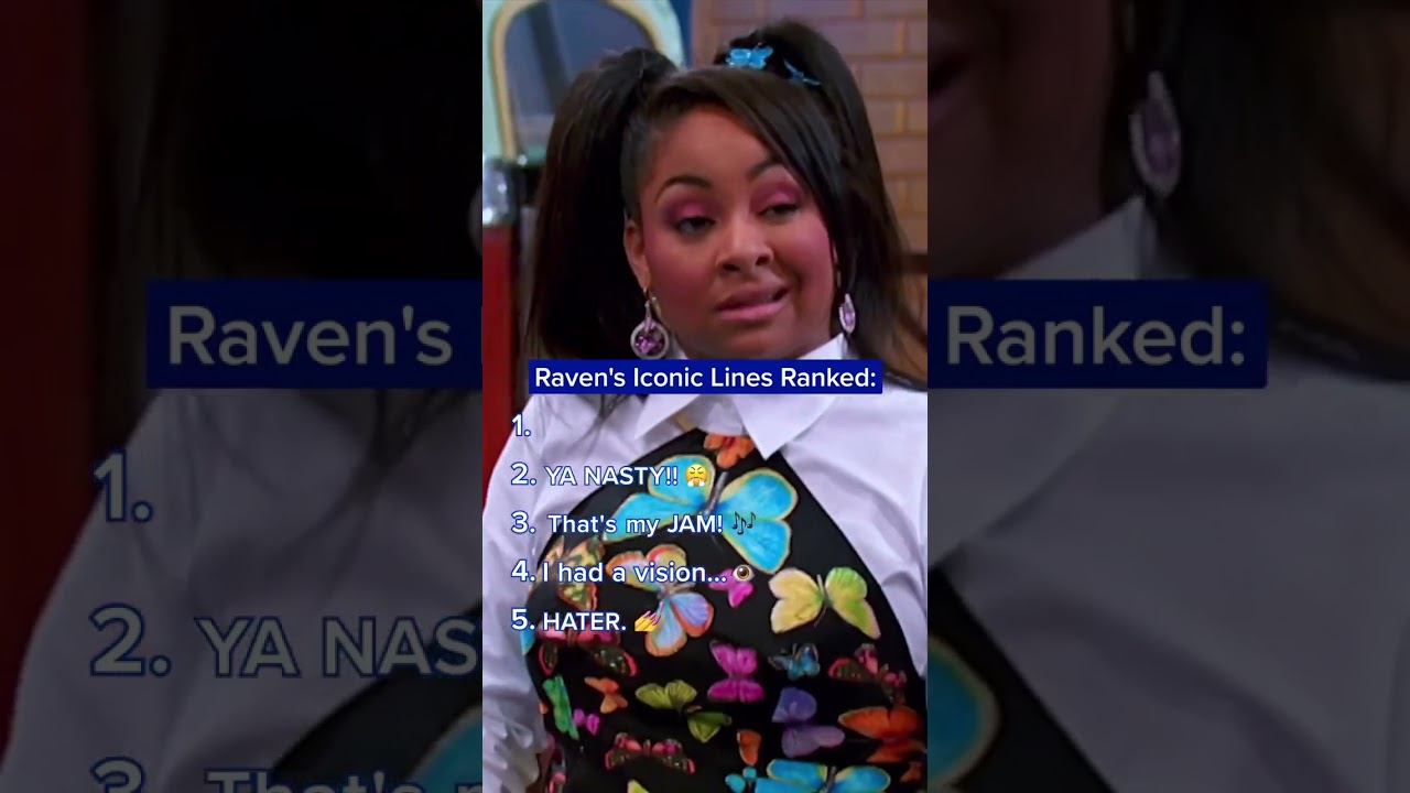 That&rsquo;s So Raven's 20th Anniversary - Raven's Iconic Lines Ranked! #shorts