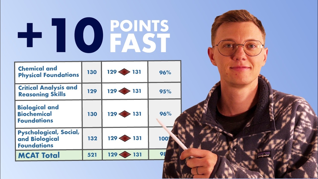These 7 MCAT Mistakes Destroy Your Score