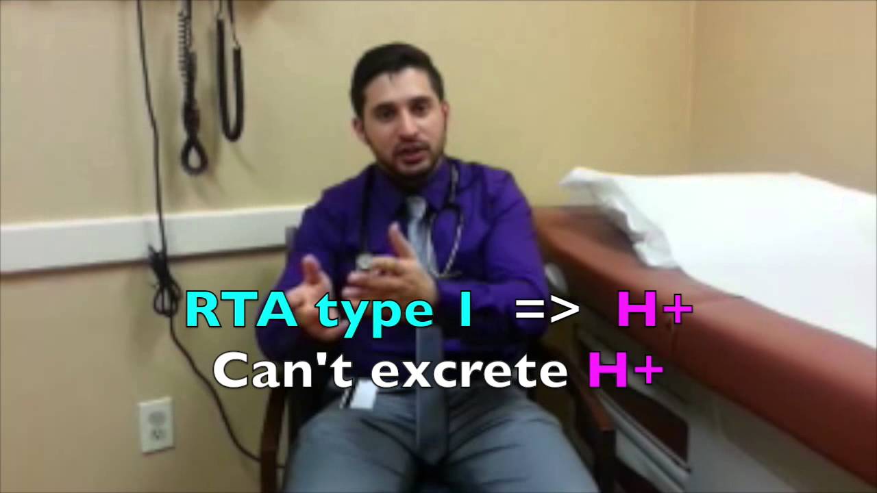 Renal Tubular Acidosis Mnemonic