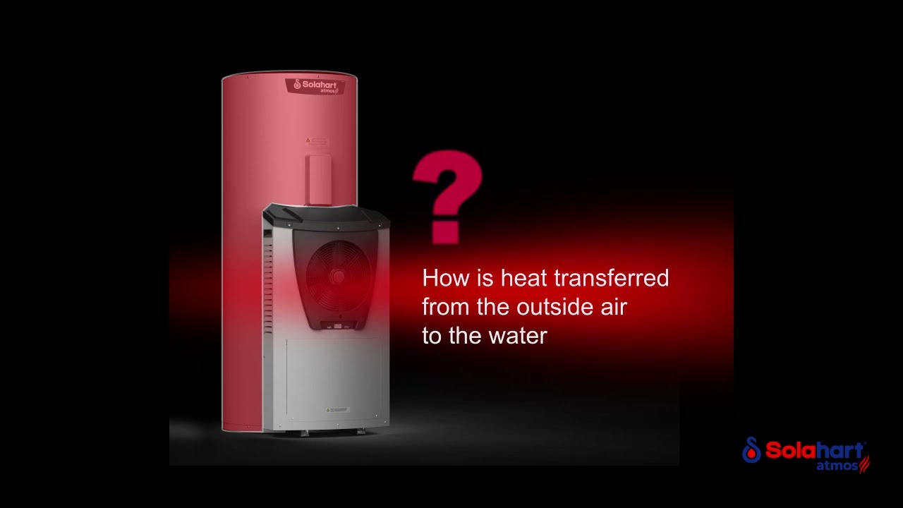 Solahart Atmos 325HAV Heat Pump Water Heater - How It Works