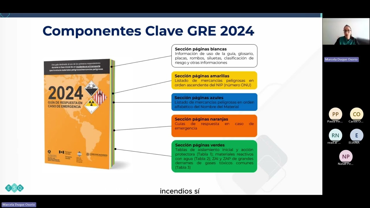 Cómo usar la GRE 2024 paso a paso: La Guía de Respuesta en Caso de Emergencias explicada
