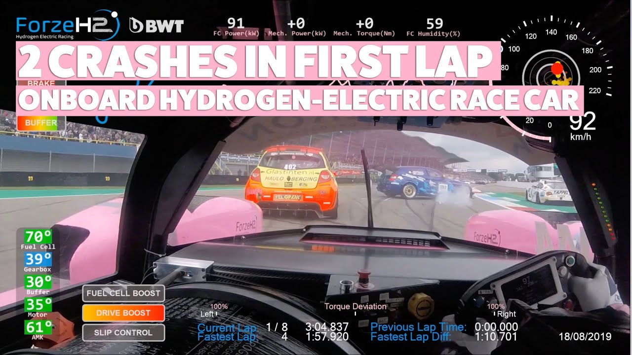 Onboard lap at TT Circuit Assen // Hydrogen-Electric Forze VIII