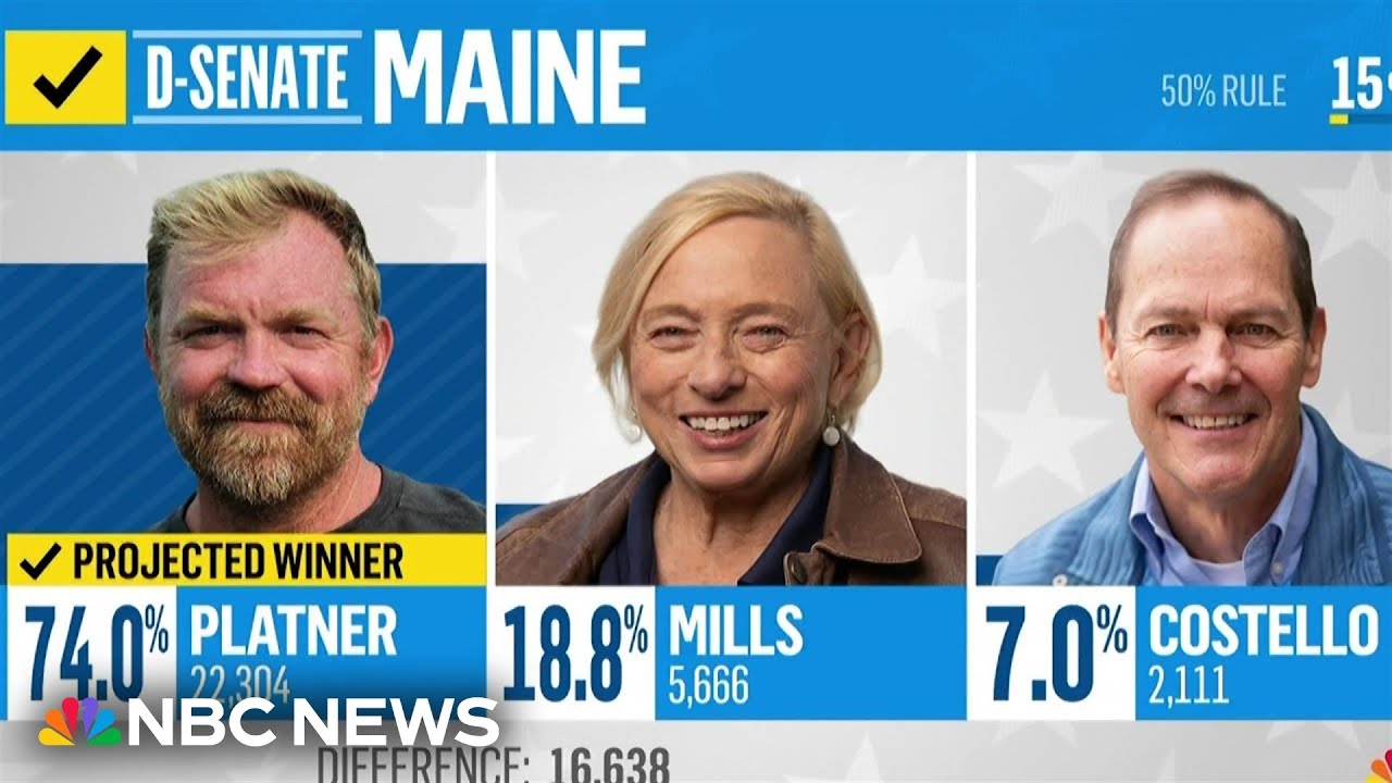 Platner projected winner in Maine Democratic Senate primary