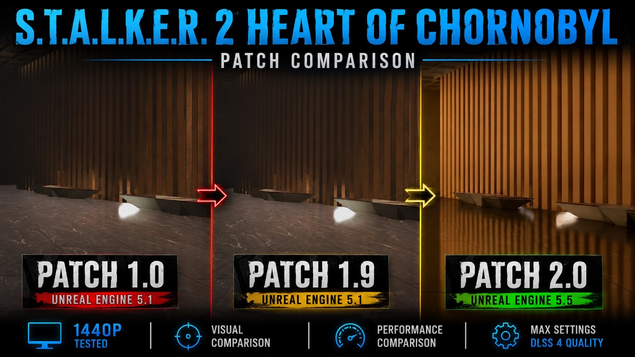 S.T.A.L.K.E.R. 2 - Patch 2.0 - RTX 3070, Ryzen 5600x - Better visuals with better performance