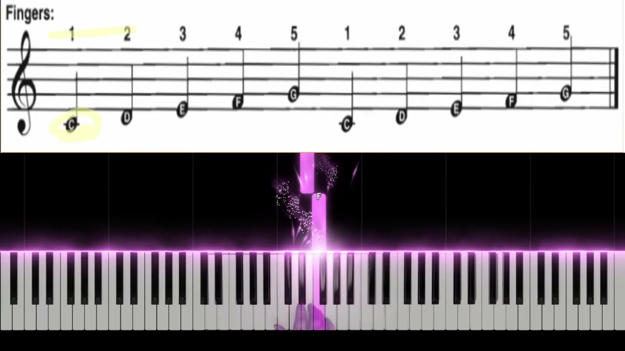 Piano/Keyboard 3.1 Slide 5