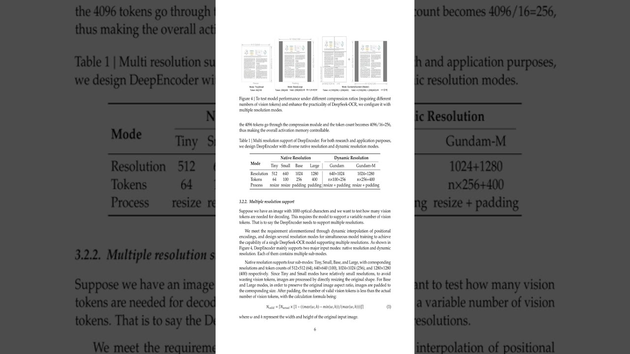 DeepSeek-OCR: Contexts Optical Compression