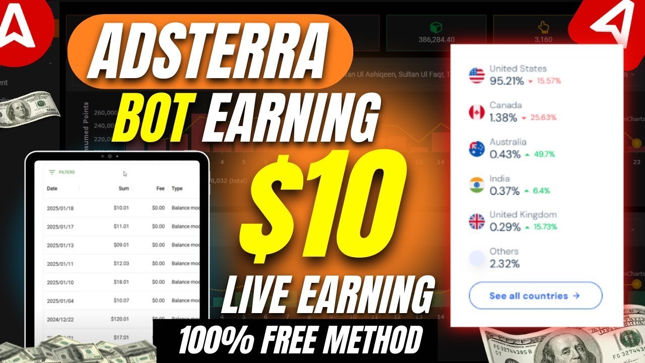 Adsterra Direct link Earning Trick | Adsterra Bot Earning | Adsterra Earning Trick Rgrow Earn