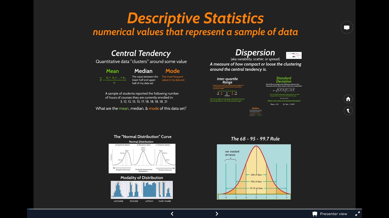 Statistical Syllogism and Representing with Statistics