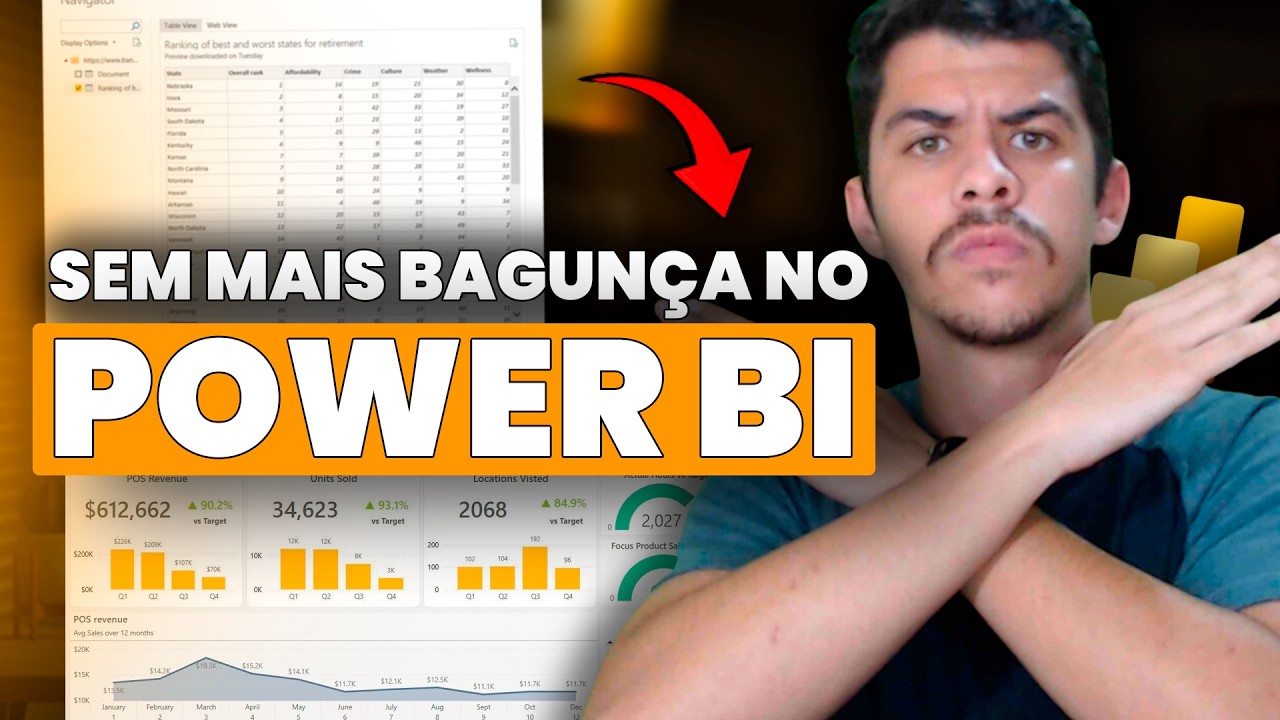 ORGANIZE a sua base de dados da forma CORRETA no Power BI