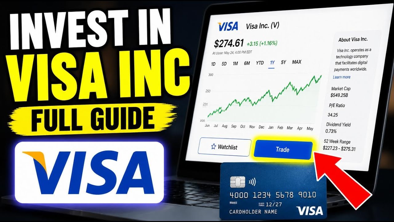 Как инвестировать в Visa Inc. &mdash; Полное руководство