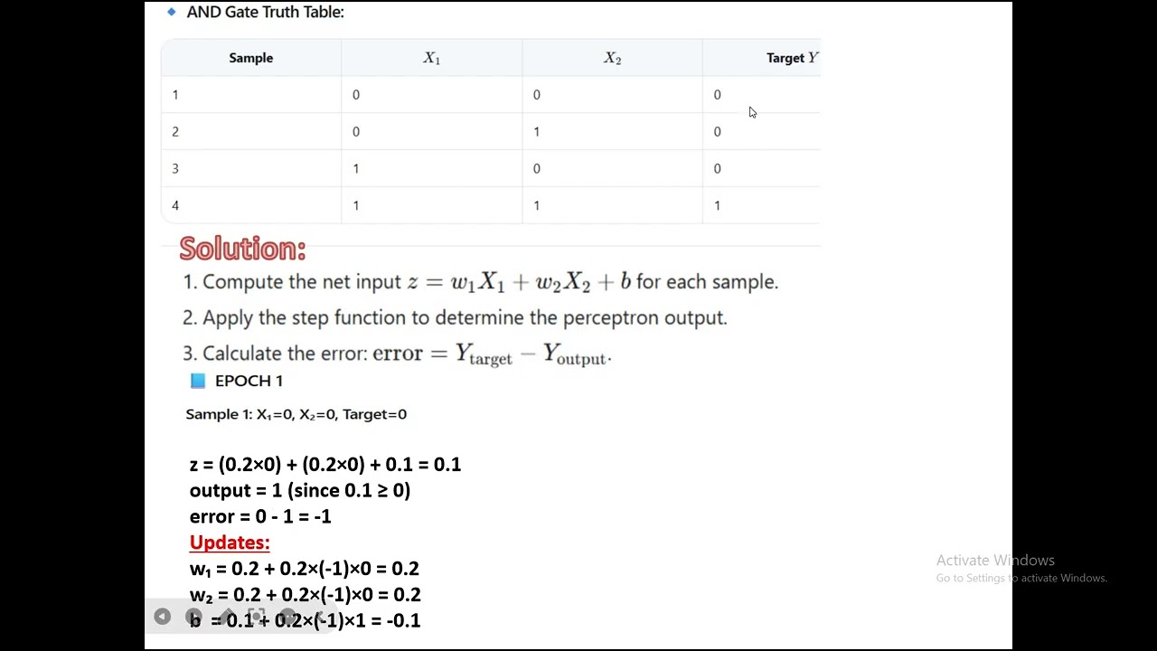 AND gate learning by single layer perceptron