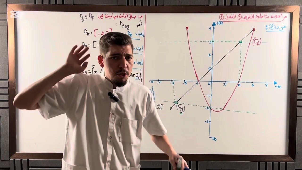 مراجعة 2 في تركيب الدوال بالقرائة البيانية (2 ثانوي)