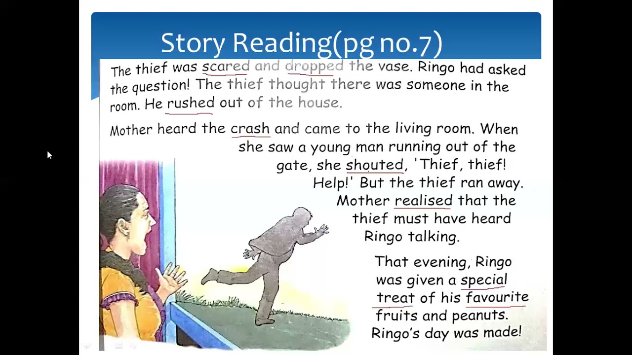 Class II   Reading Comprehension  Unit1