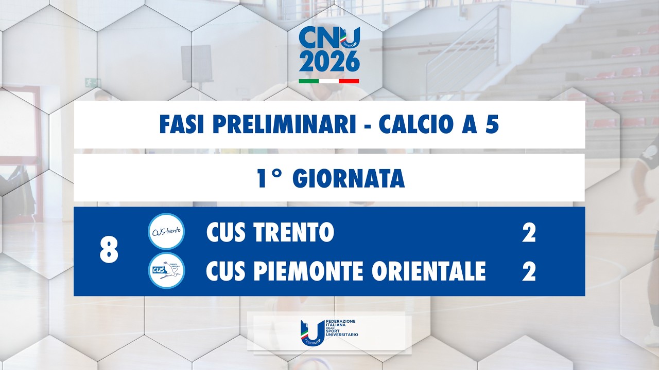 CUS Trento vs CUS Piemonte Orientale - CNU 2026 - 1° Giorn. Calcio a 5